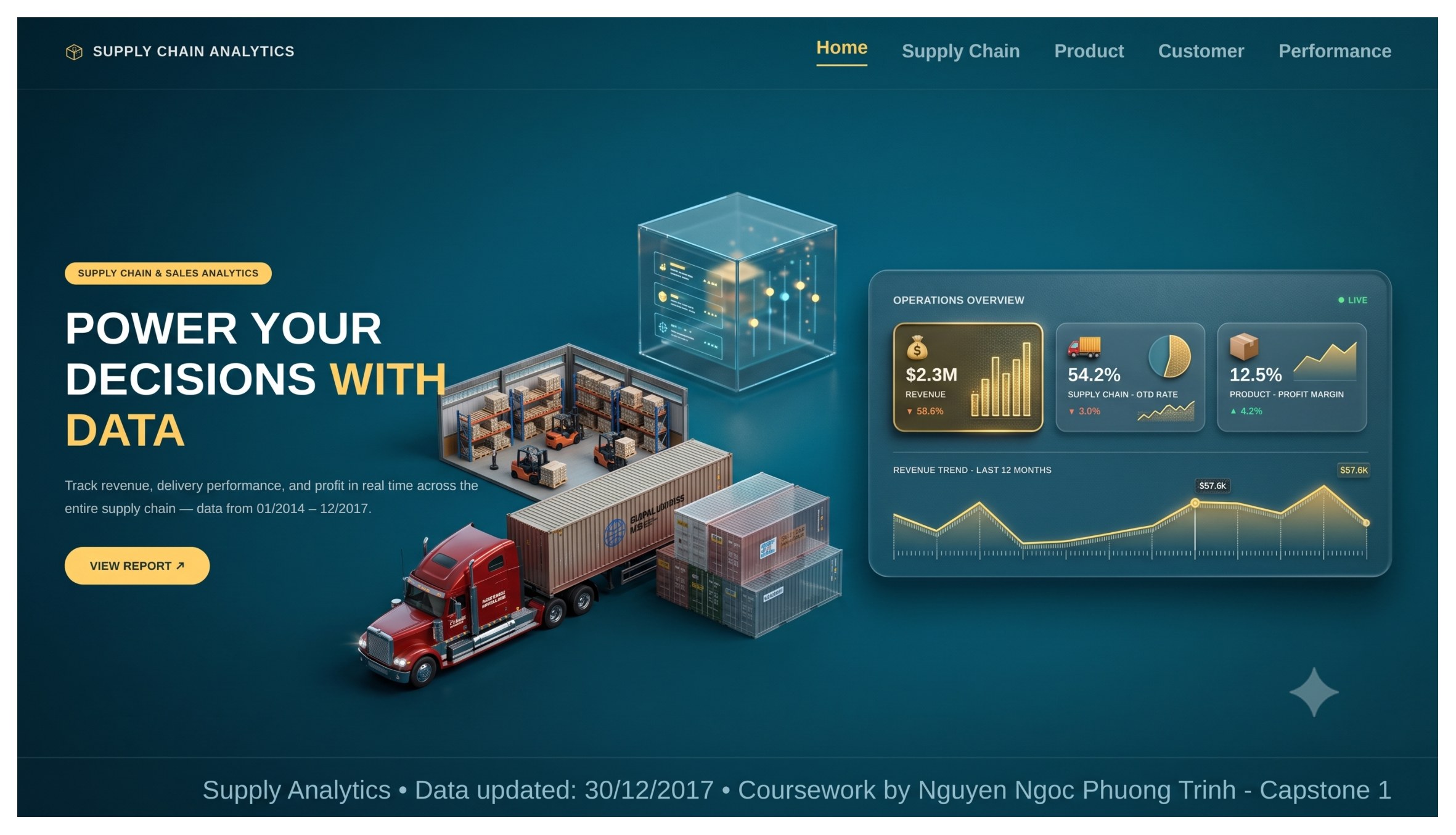 Dashboard home page